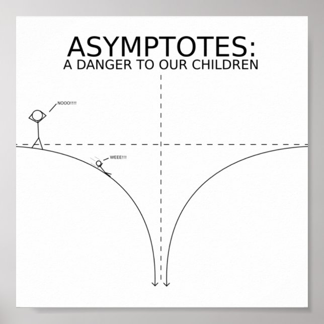 Poster Le danger des asymptotes (Devant)