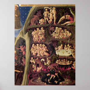 Poster Le dernier jugement, détail de l'enfer, c.1431