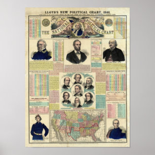 Poster Le diagramme politique national
