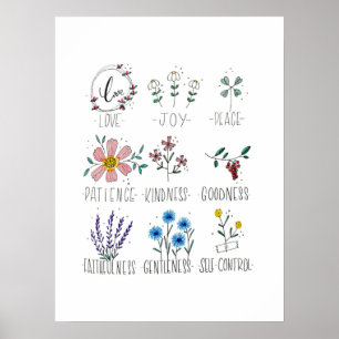 Poster Le fruit de l'Esprit Galates 5:22-23