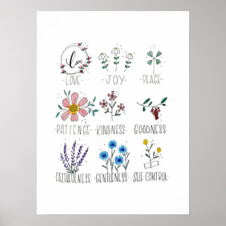 Poster Le fruit de l'Esprit Galates 5:22-23