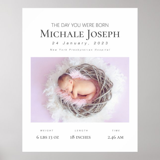 Poster Le jour de votre naissance (PERSONNALISER) (Devant)