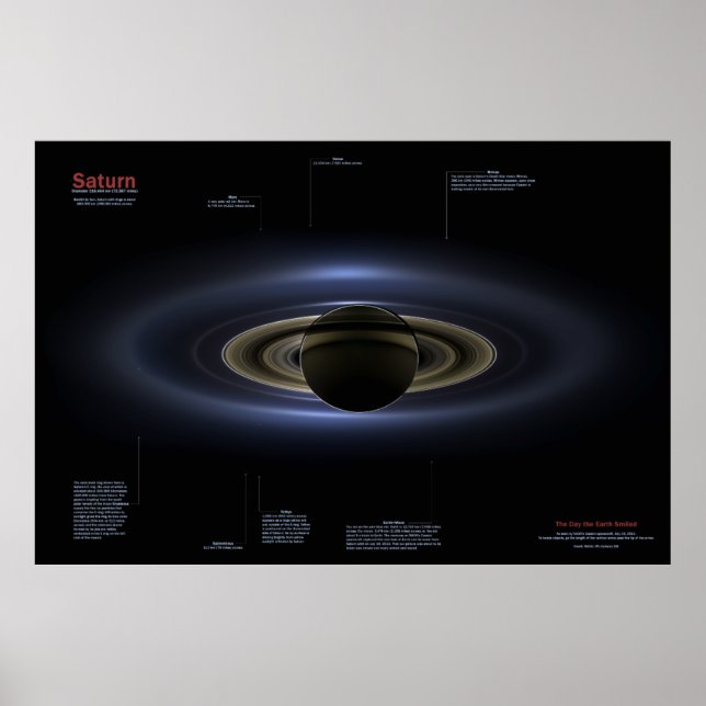 Poster Le jour où la Terre a souri (Devant)