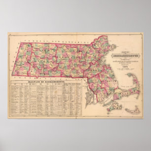 Poster Le Massachusetts 6