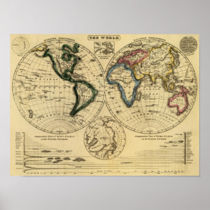 Poster Le monde 3