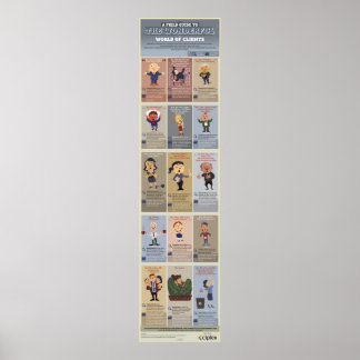 Poster Le monde merveilleux des clients