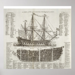 Poster Le navire de guerre
