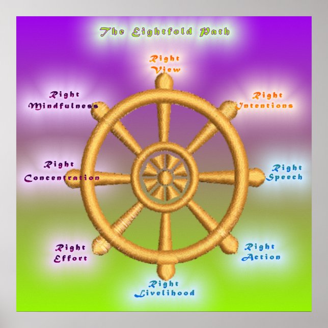 Poster Le Noble huitième chemin (Dharma Wheel) (Devant)