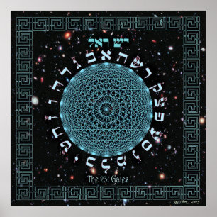 Poster Le noyau galactique de 231 portes