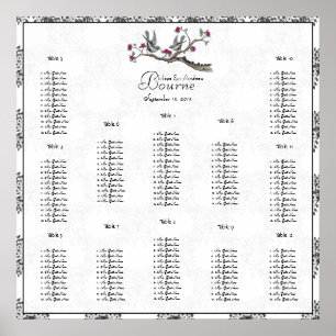 Poster Le prix commence à 12,80 $ Vintage Birds Plum