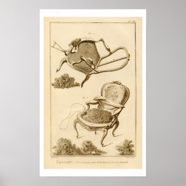 Poster Le processus d'appui d'une chaise, de l'Enc (Devant)