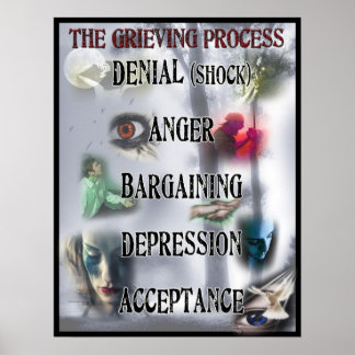 Poster Le processus de deuil