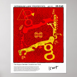 Poster Le rapport entre Cinnabar et Gold