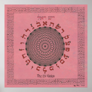 Poster Le Rose 231 Gates