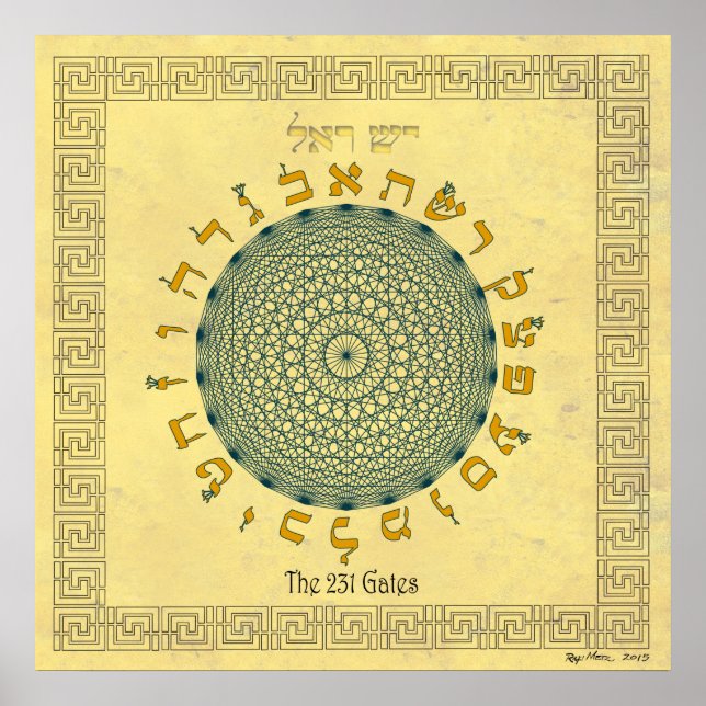 Poster Le safran 231 Gates (Devant)