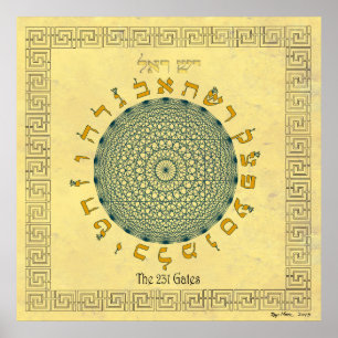 Poster Le safran de 231 portes