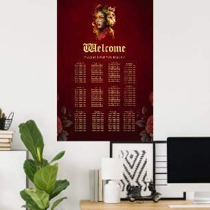 Poster Le secret de la symbiose entre une femme et un cha