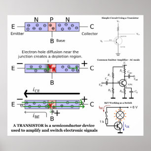 Poster Le signal électronique amplifient le