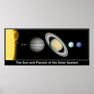 Poster Le Soleil et les Planètes du Système Solaire