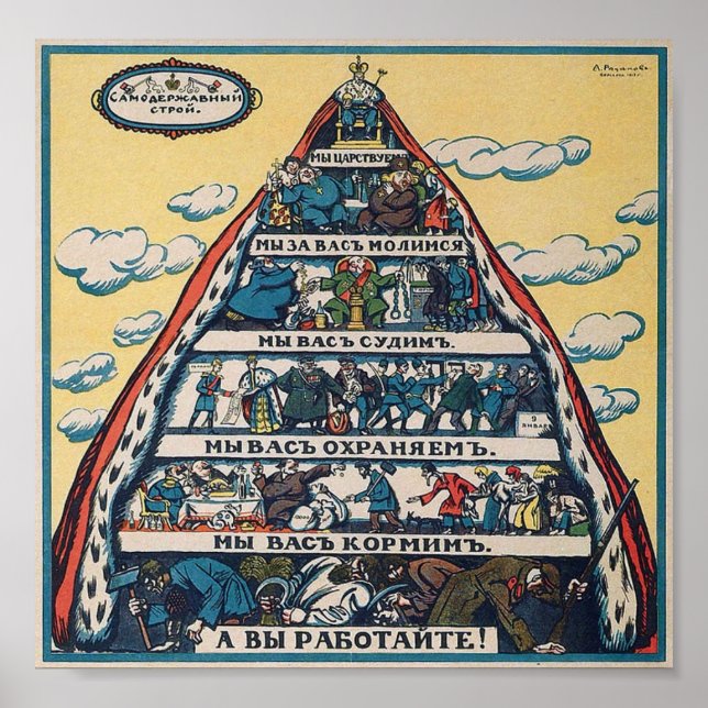 Poster Le système autocratique = Alexsai Radakov (Devant)