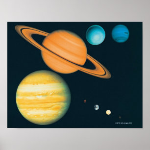 Poster Le système solaire