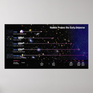 Poster Le télescope spatial Hubble sonde l'univers primit