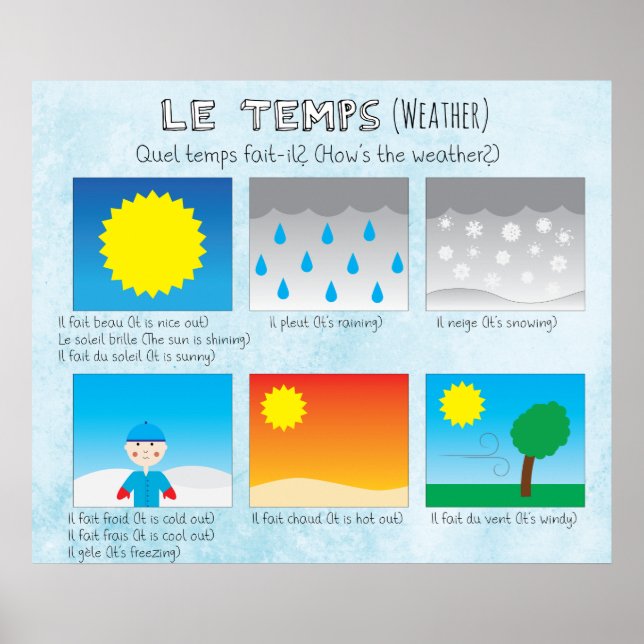 Poster Le temps (Le temps) (Devant)