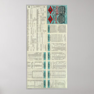 Poster Le Texas et chemin de fer Pacifique