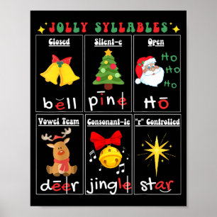 Poster Lecture de Noël Professeur Types de syllabes Phoné