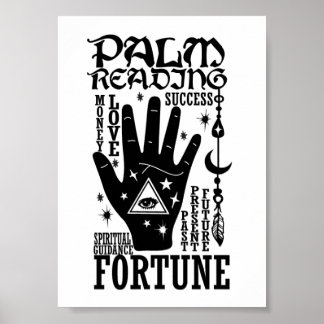 Poster Lecture de Palme Orientation Spirituelle Fortune