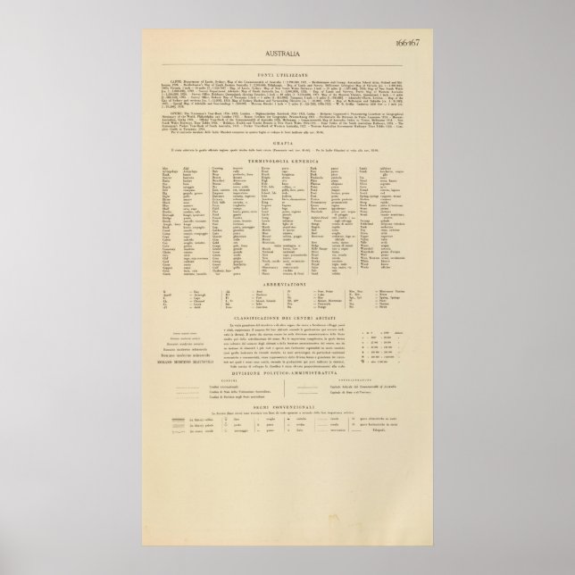 Poster Légende 16667 Australie (Devant)