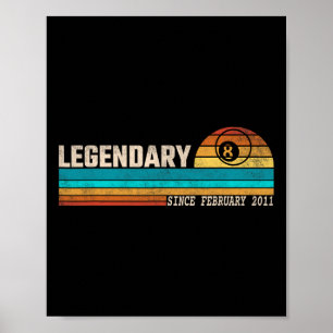 Poster Légende du joueur de billard depuis février 2011