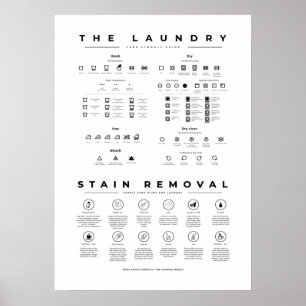 Poster L'Entretien Du Guide Des Symboles De Lessive Avec