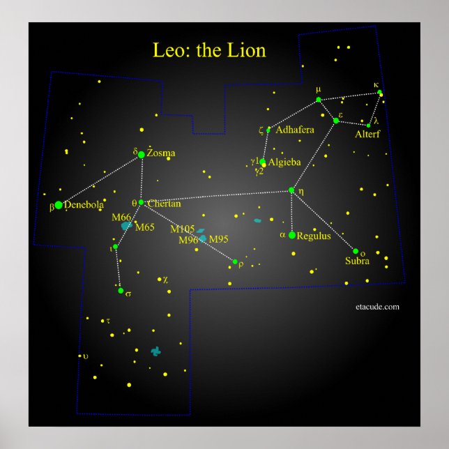 Poster Leo La Constellation Du Lion (Devant)