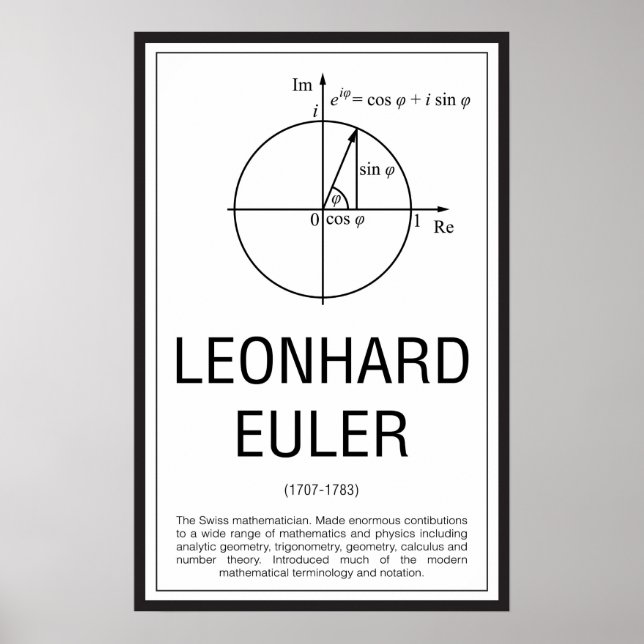 Poster Leonhard Euler (Devant)
