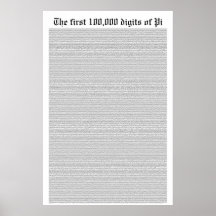 Les 100 000 premiers chiffres de Pi
