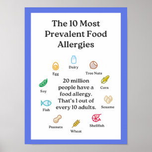 Poster Les 10 allergies les plus répandues
