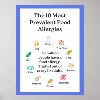 Poster Les 10 allergies les plus répandues