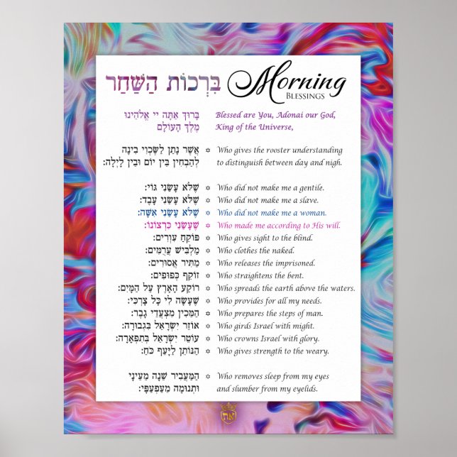 Poster Les 15 Bénédictions du matin Art hébreu anglais (Devant)