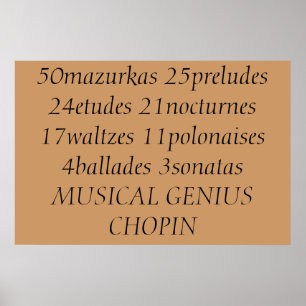Poster Les accomplissements de Chopin