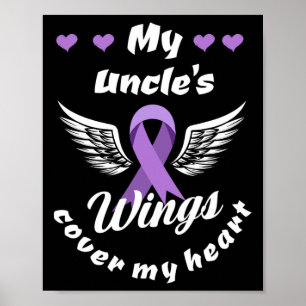 Poster Les ailes de mon oncle couvrent ma conscience de l