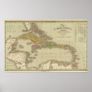Poster Les Antilles