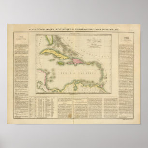 Poster Les Antilles 14