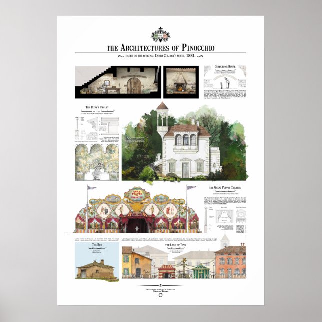 Poster Les architectures de Pinocchio (Devant)