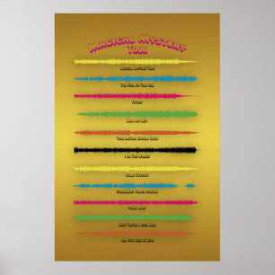 Poster Les Beatles Magique Mystery Tour Soundwave Art