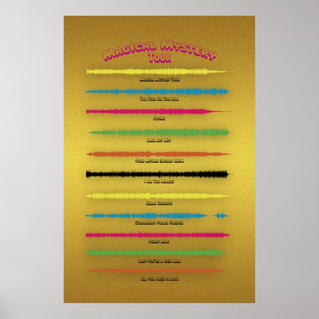 Poster Les Beatles Magique Mystery Tour Soundwave Art (Devant)