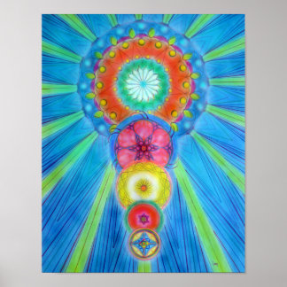 Poster Les chakras à la hausse