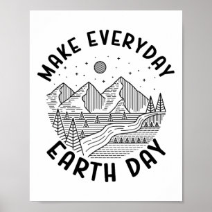 Poster Les Changements Climatiques Font Du Jour des terre