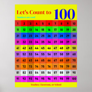 Poster Les chiffres sont Cool, Centaines 1-100 Numéros Gr