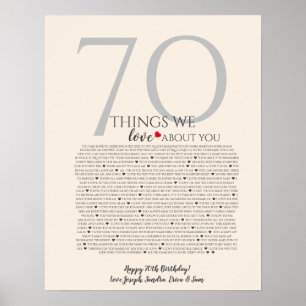 Poster les choses que nous aimons à votre sujet 70, 60, 5